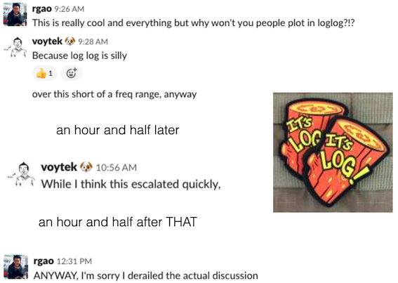 loglog_slack